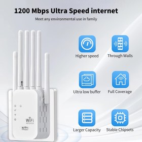 Resim Eu-Wifi Extender, Wifi Sinyal Yükseltici, WIFI6 ile Uyumlu, Ethernet Portu ile Donatılmış, 360° Kapsama için 6 Anten ile Donatılmış, 11,000 Kare Metreye Kadar Erişim Sağlayan, 35'den Fazla Cihazlar İçin Uygun, Tek Tıklamayla Kurulan Ev Wifi Repetörü. 