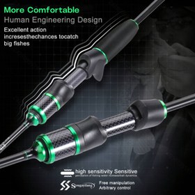 Resim Ultra Hafif Ultra Hızlı Olta Kamışı - Katı Karbon Fiber Yapı, Orta Eylem (M) - Bass, Turna ve Alabalık için Hızlı Geri Çekme Ucu - Segment Tutma Kolu ile - Tatlısu ve Tuzlu Su Balıkçılığı İçin İdeal - Balıkçılar için Mükemmel Hediye (1.68m/1.8m), Şık Balıkçılık Ekipmanı, Dayanıklı Yapı, Açık Hava Sporcuları 