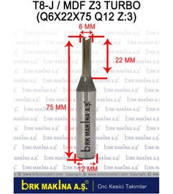 Resim BRK MDF-MDFLAM Z3 TURBO KARBÜR FREZE (300 PLAKAYA KADAR KESİM ÖMRÜ) 