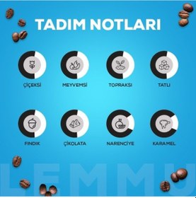 Resim Addis Ababa Coffee Lemmu Blend Kahve 225 Gr. Moka Pot 