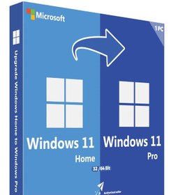 Resim Windows 11 Home Sürümden Pro'ya Upgrade 