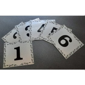 Resim Kapı Numarası 10x12 Cm Kendinden Yapışkanlı No:1 Den 6’ya 