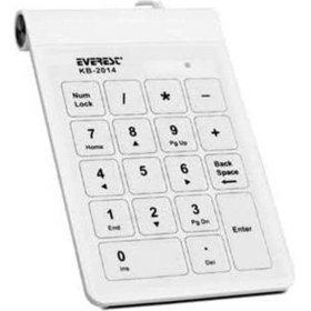 Resim TeknoKapsül KB-2014 Beyaz USB Dokunmatik Numerik Standart Klavye 