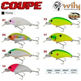 Resim Wily Coupe 5,3 Cm Maket Balık 8 Gr (0-0.8M) (437152798) 