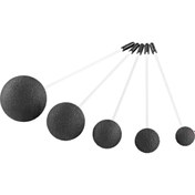 Resim Meinl Sonic Energy G-RM-SET-5 Gong Resonant Mallet Set (5 Parça) 
