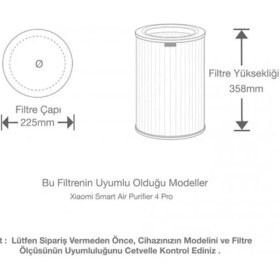 Resim AyrStore Xiaomi Akıllı Hava Temizleyici 4 Pro Uyumlu Hepa + Karbon Iç Filtre (Yeşil) - 