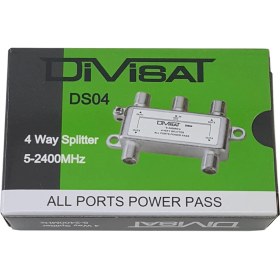 Resim 1 Giriş 4 Çıkış 1/4 Splitter 5-2400 