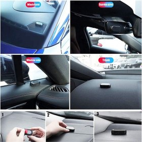 Resim İsgstore Hırsızlığa Karşı Caydırıcı Araba Işığı Led Akıllı Sensör Oto Alarm Ledi Kırmızı Işık 