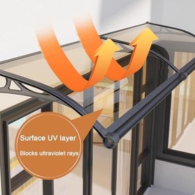 Resim Alüminyum Kapı Gölgelik Tente UV ve Yağmur Koruması Ön Kapı Göl Mavisi Dış Tente 100x280 cm (39 "x110") Dayanıklı Hava Koşullarına Dayanıklı Tente Braketli 
