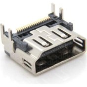 Resim Ps5 Playstation 5 Hdmı Soketi 1 Adet 