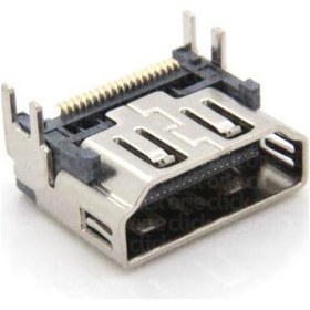 Resim Ps5 Playstation 5 Hdmı Soketi 1 Adet 