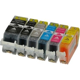 Resim Canon Pgı 525 Pgbk / Cli 526 Cmyk Gy Uyumlu Kartuş Set 