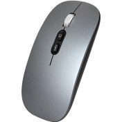 Resim Sones Hxsj M103 1600dpı 2.4ghz Kablosuz Şarj Edilebilir Fare Diğer 