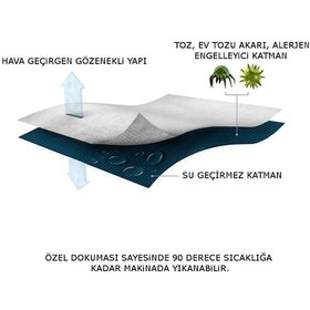 Resim Ave Home Su Sıvı Geçirmez Yatak Koruyucu Tek Kişilik Alez 100X200 