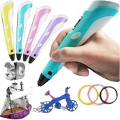 Resim Mucit Home Işıklı Ve Sesli Temassız Faz Kontrol Kalemi Dijital Sensörlü Ledli Pilli 