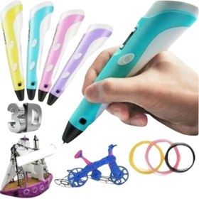 Resim Mucit Home Işıklı Ve Sesli Temassız Faz Kontrol Kalemi Dijital Sensörlü Ledli Pilli 