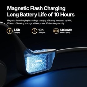 Resim Kemik İletimli Kulaklıklar, IPX8 Su Geçirmez Ve 64 GB Kablosuz MP3 Çalar - 10 Saat Pil Ömrü | Stereo + Net Ve Gecikmesiz Görüşme | Manyetik Hızlı Şarj | Egzersiz İçin Ses Sızıntısı Yok,Orange 