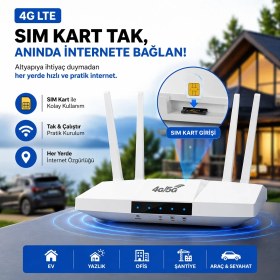 Resim Airstorr 4g Lte Sım Kartlı 4000MAH Wifi Router 300MBPS | 4 Antenli Cpe Modem Çoklu Cihaz Desteği 