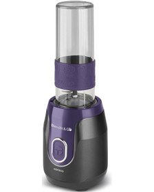 Resim Karaca Blendfit Go Personal Kişisel Smoothie Blenderı 