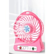 Resim Mini Masa Fanı Şarjlı 3 Kademeli Vantilatör Klima Soğutucu Fan 