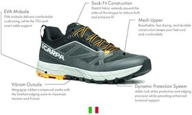 Resim SCARPA Erkek Hızlı Yürüyüş ve Yaklaşım Ayakkabısı 