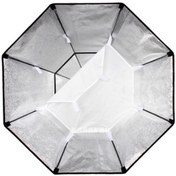 Resim Godox SB-BW-140 Octagon SoftBox (140 cm Bowens) 