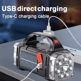 Resim Super Parlak USB Şarj Edilebilir Güneş Kamp Lambası - Tip-C Şarjlı, 1800mAh Lityum Pil, Yürüyüş, Sırt Çantası ve Acil Durum Hazırlığı için İdeal, Enerji Tasarruflu LED El Feneri, Kamp Temel Aksesuarları | Silindirik Işık | Hafif Tasarım, Kamp Aksesuarları 