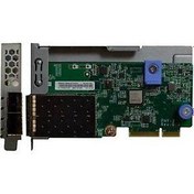Resim Lenovo 7ZT7A00546 ThinkSystem 10GB 2 Port SFP LOM Ethernet Kartı 