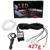 Resim Renkli ışık kaynağı 