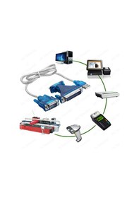 Resim Usb 2.0 - Rs-232 Seri Bağlantı Noktası Kablosu + 9 Pin To 25 Pin 