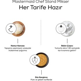 Resim Allians Güçlü 1500W, 5l Kapasiteli Stand Mikser, Hamur Yoğurma Makinesi 