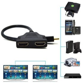 Resim 2 Port Hdmi Çoklayıcı Splitter 4664P Switch Ekran Çoğaltıcı Hub 