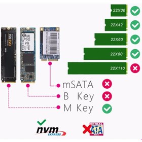 Resim Usb 3.1 Type C To Pci-E Express Nvme 4766P Ssd Kutusu M.2 M-Key 