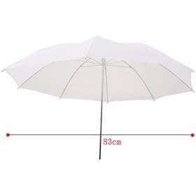 Resim 33in / 83cm Studio Flash Yarı Saydam Beyaz Yumuşak Şemsiye 