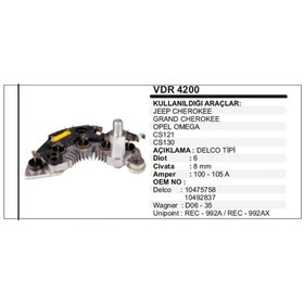 Resim Diot Tablasi Jeep Cherokee Grand Opel Omega Cs121 504625045 