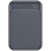 Resim Rock Space Rock P65 20.000 Mah Powerbank Siyah 