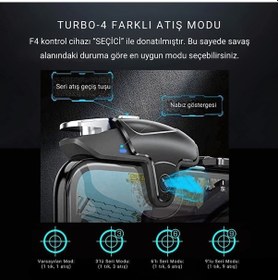 Resim Polham Rgb Işıklı 2si 1 Arada Oyun Tetik Ve Telefon Soğutucu 6000 Rpm Süper Fan, 400mah Batarya, Pubg Ve Call Of Duty Uyumlu 