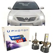 Resim Toyota Corolla E150 Led Xenon Kısa Far Ampulü Hb4 9006 Mono Yeni Seri Beyaz 2007-2013 