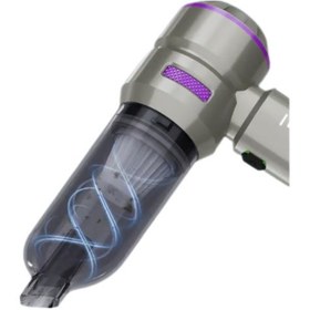 Resim Techmrt Şarjlı Mini El Süpürgesi Üfleme Ve Vakum Özellikli Çok Renkli 