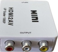 Resim 1080P Hdmı Uyumlu - 3.5Mm Rca Av Kompozit Adaptör Vga2Av / Cvbs Audio'Dan Pc'Ye Hdtv Dönüştürücü NCP