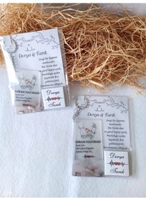 Resim Farklı Market Nikah Hediyesi Anhtarlık Ve Çikolata 25 Adet 