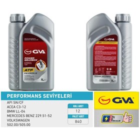 Resim GVA Otomatik Şanzıman Yağı Atf Iıı 1 Lt Platınum Dexron Iıı (12 Ad) 