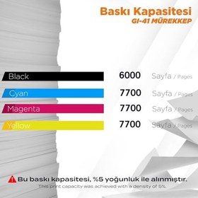 Resim tonermax Canon Uyumlu Pixma G3420 Muadil Mürekkep Takımı/GI-41 SET 