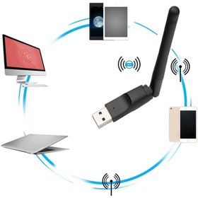 Resim Derwell Yeni 2023 Pc Ve Uydu Alıcıları 150 Mbps 7601 Chipsetli Usb Wifi Anten Wireless Adaptör 5dbi 