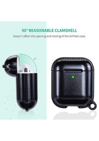 Resim Wiwu Grace Electroplate Apple Uyumlu AirPods Kılıf ZORE-218224 Yeşil 