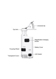 Resim 40-60X Büyüteç Zoom Ayarlı Led Işıklı Evrensel Telefon Klipli 