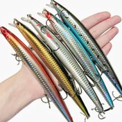 Resim 5 adet 17.78cm Büyük Minnow Balıkçılık Yemleri, 30g - Canlı Iridescent Renkler, Gerçekçi Balık Tasarımı Üçlü Kanca ile, Tatlısu & Tuzlu Su Balıkçılığı için İdeal, Tatlısu Balıkçılığı|Yansıtıcı Balıkçılık Yemi|Dayanıklı Polikarbonat, Balıkçılık Malzemesi 