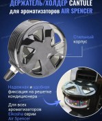 Resim Eıkosha Koku Veren Maddesi Tutucu Ch-1 74753391 