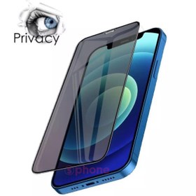 Resim Sphone Iphone 11 Gizlilik Filtreli 5d Ekran Cam Koruyucu Hayalet Yandan Görünmez Privacy Screen Protector 