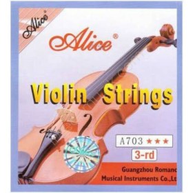 Resim Alice Keman Tek Tel 3 Numara 